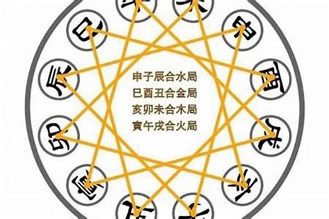 旺星|八字财星旺的人好不好 八字财星旺的人具有什么特点